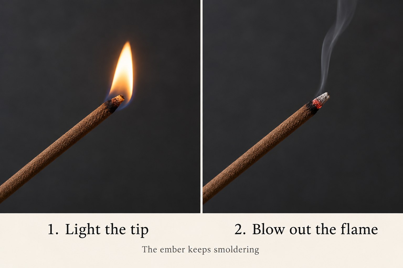 Two close-up views show a small flame at an incense tip and the glowing ember after the flame is blown out